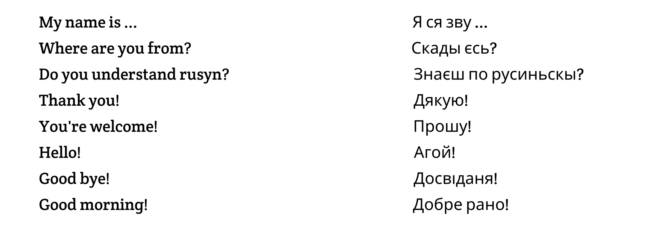 Discover Hidden Languages of Europe - Speak! Blog — Speak! Language Center