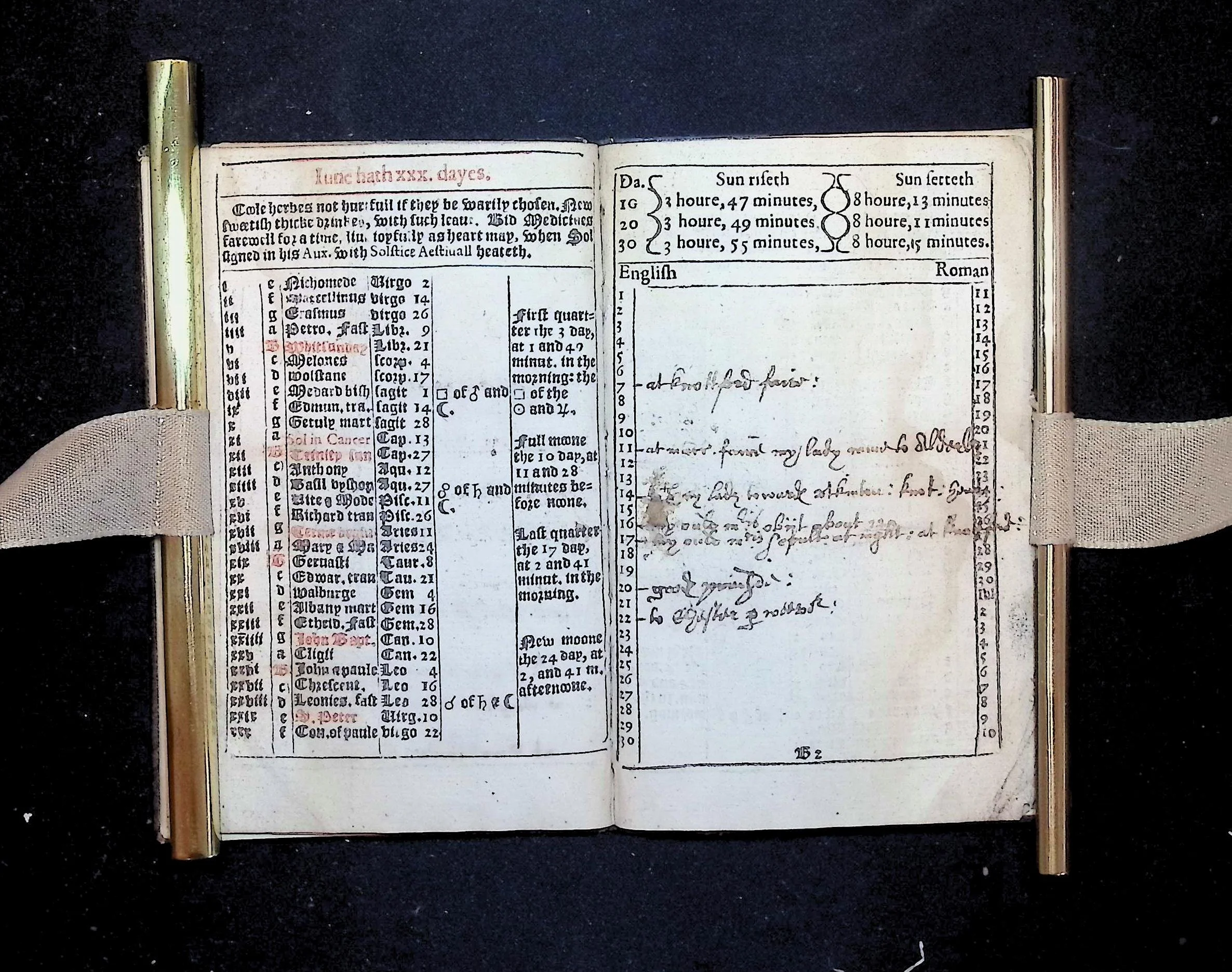 Daniel Browne, A New Almanacke and Prognostication (1625) The anonymous owner of the Center’s 1625 almanac has written notes in the book’s calendars, mostly referencing travel. In this example, we see this almanac’s owner visited “knottford faire”