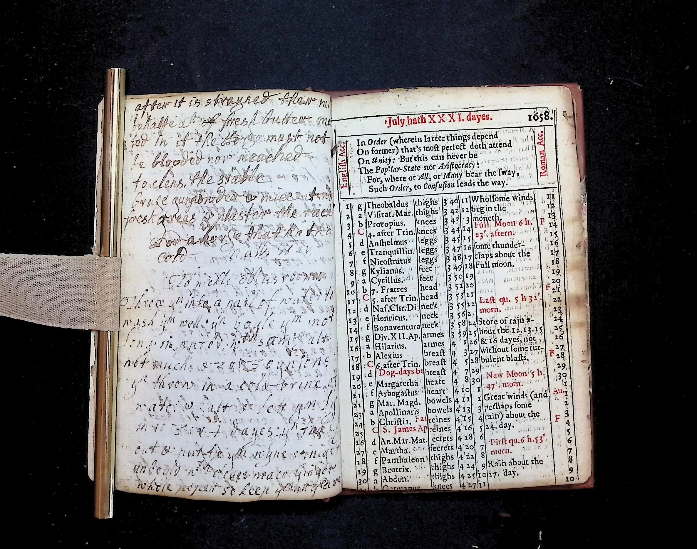 George Wharton, Calendarium Ecclesiasticum (1658) We also see annotated almanacs filled with notes of local travel, household accounts, and even medicinal or culinary recipes. This page includes a recipe for pickling mushrooms. Held in the Kinney