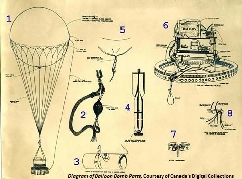 Deja vu All Over Again – Chinese Spy Balloons Recall Japanese Aerial Bombardment of B.C. Forests 