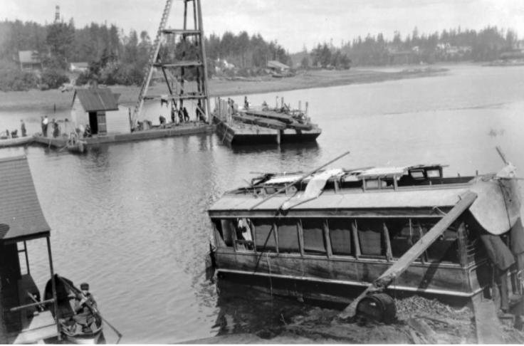 Day of Disaster on Point Ellice Bridge
