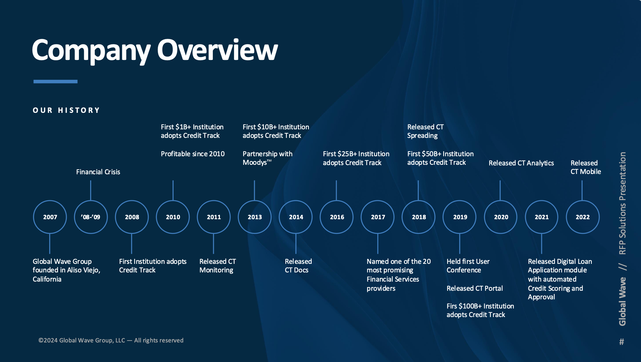 Screenshot 2025-12-11 at 11.34.19 AM.png