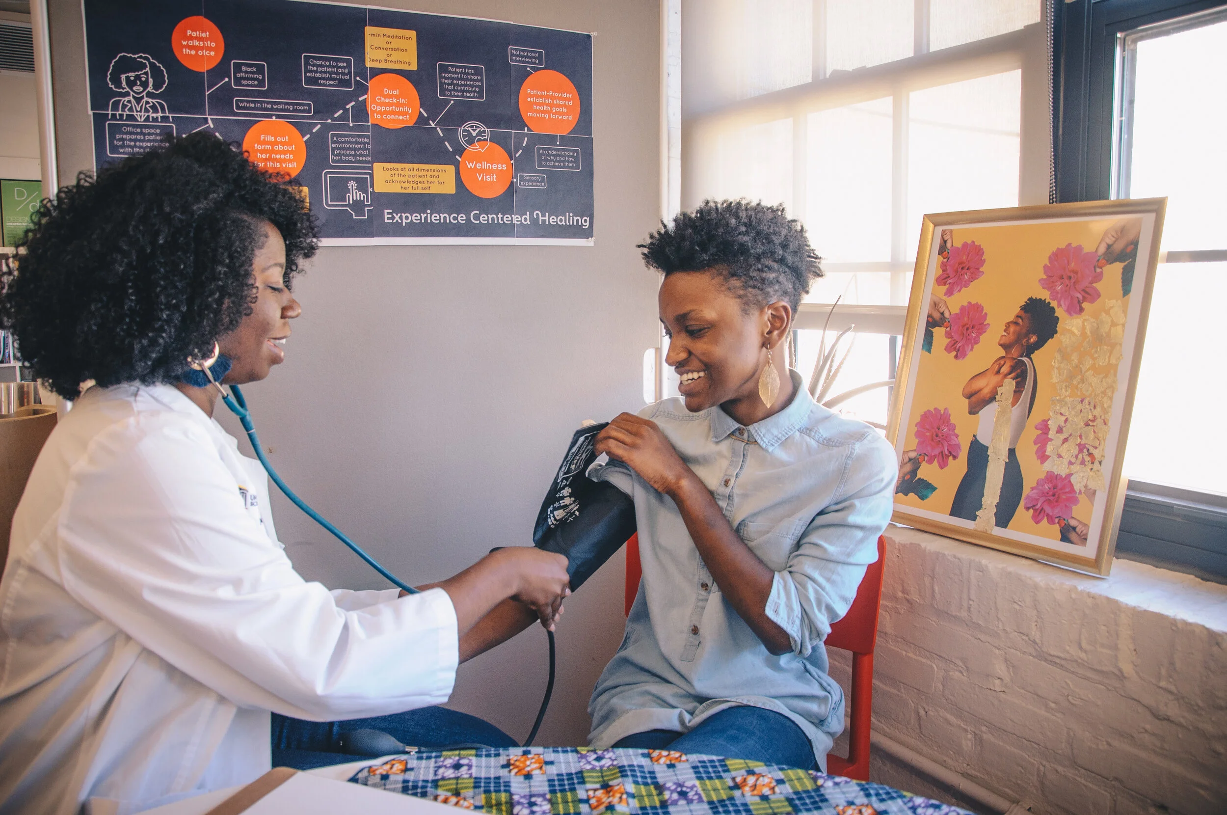 Imaginary session on “Experience Centered Healing” in health care meeting the needs of Black womxn.