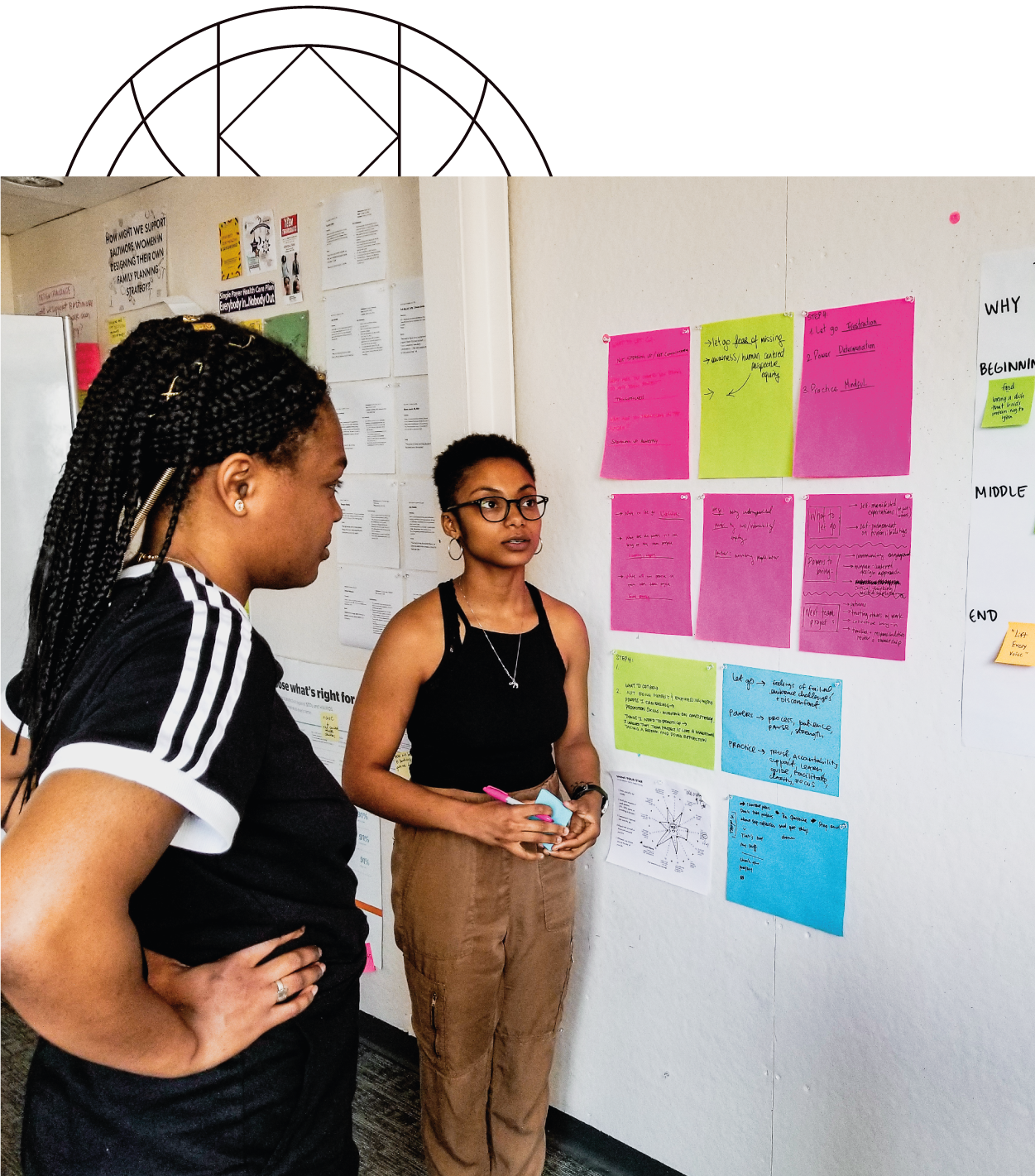 Zahni (left) and Maya (right) ideating ideas and creative healing activities for collective team retreat.