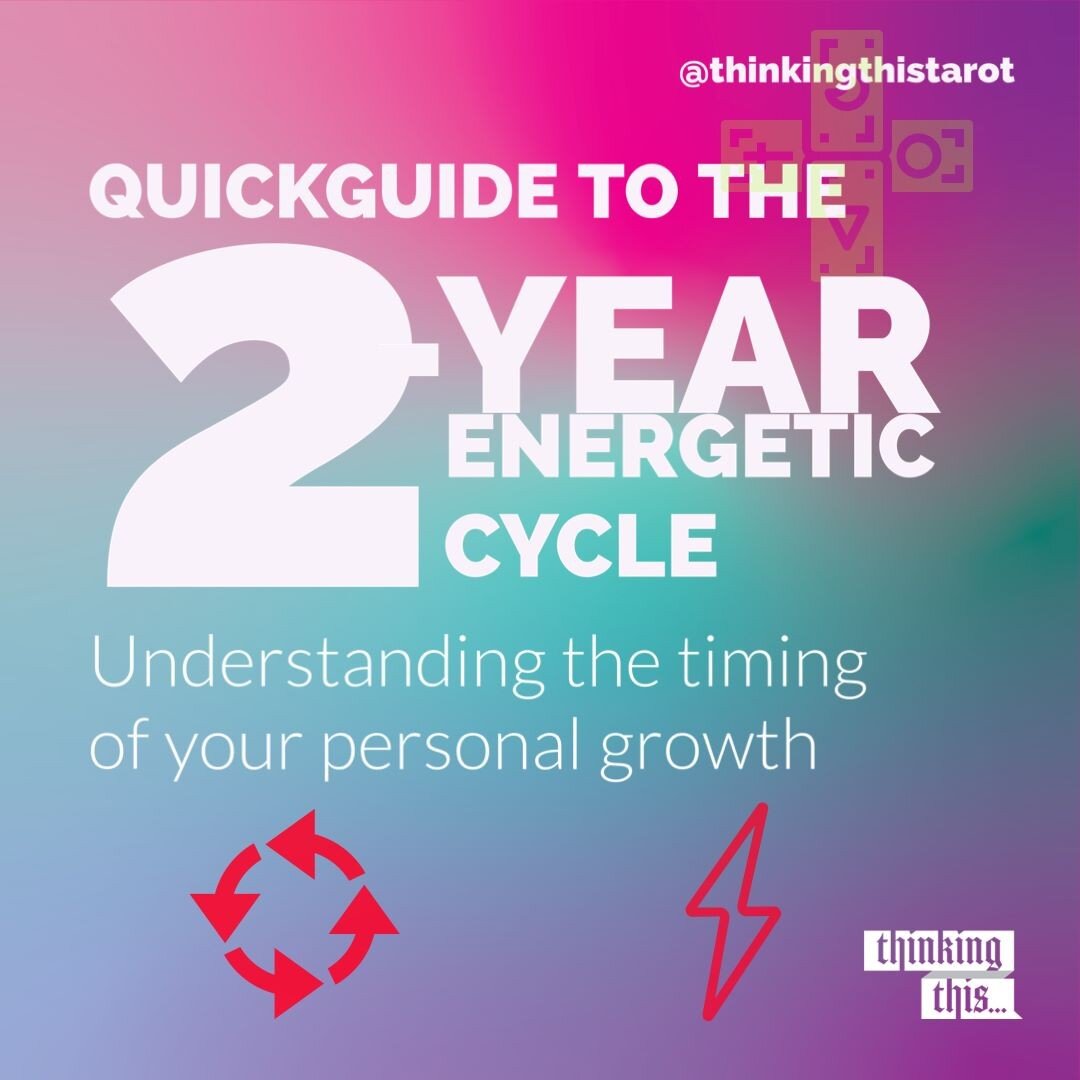 Greetings Everyone!  Here is a quick guide explaining the two-year energetic cycle that I've talked about in my videos.  We're still in it, so check out the slides for a recap of the guidance that will enable you to create yourself in the highest way