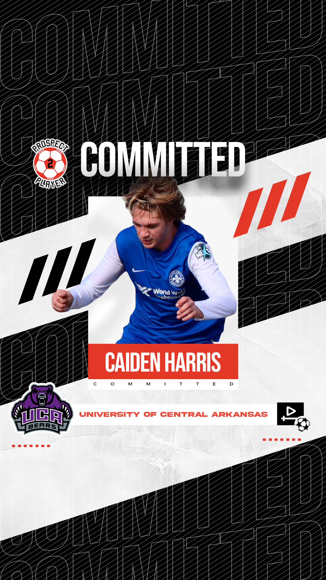 Class of 2023 College Soccer Commitments