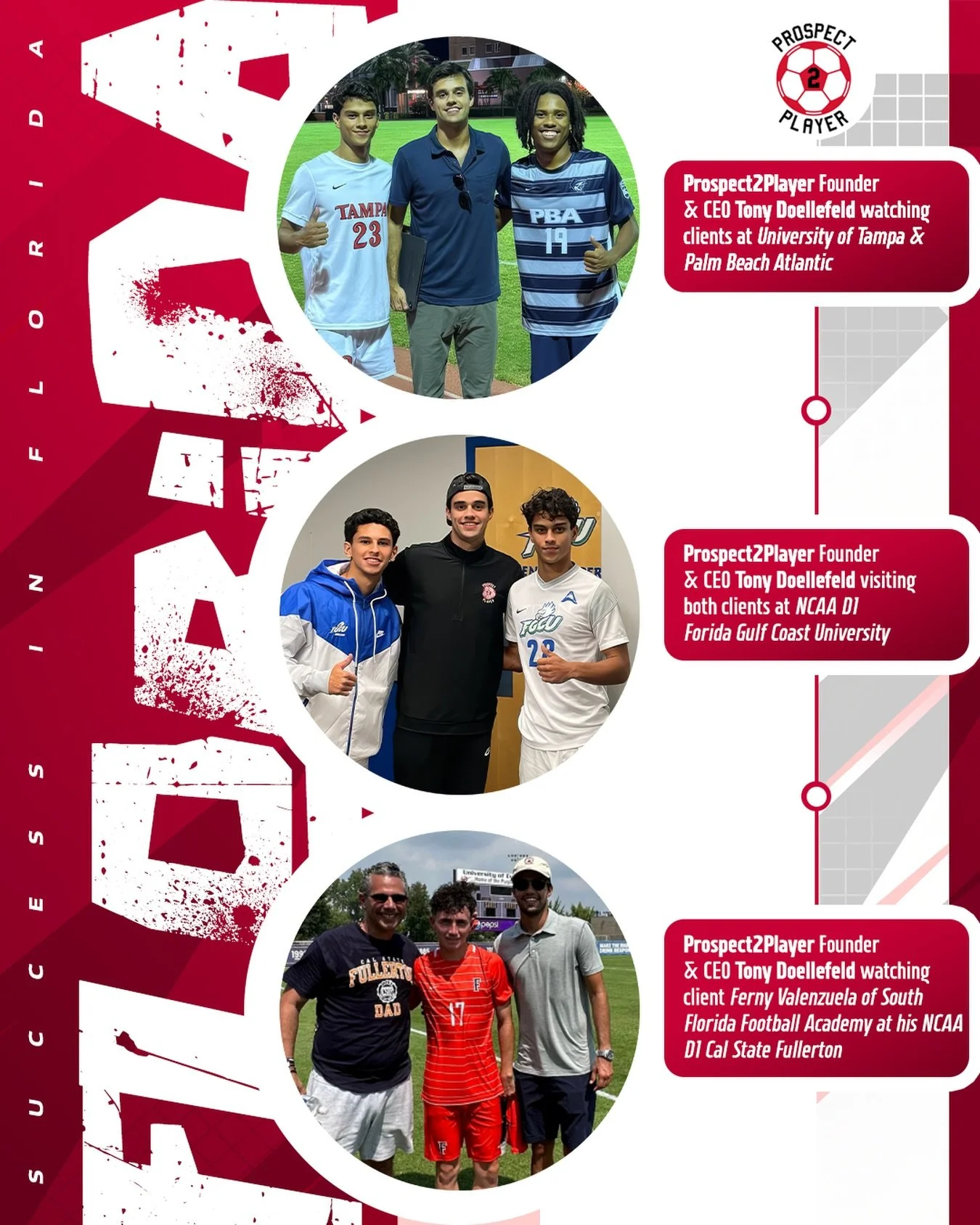 Prospect2Player&rsquo;s success in Florida ☀️ 🏝️ ⚽️