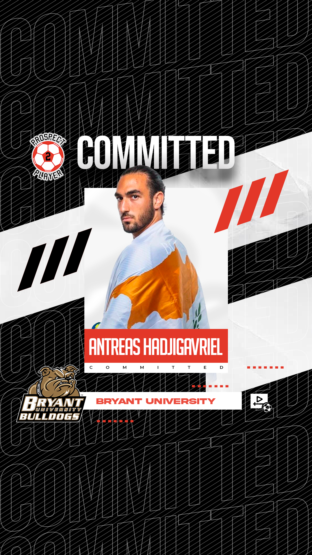 Class of 2022 College Soccer Commitments