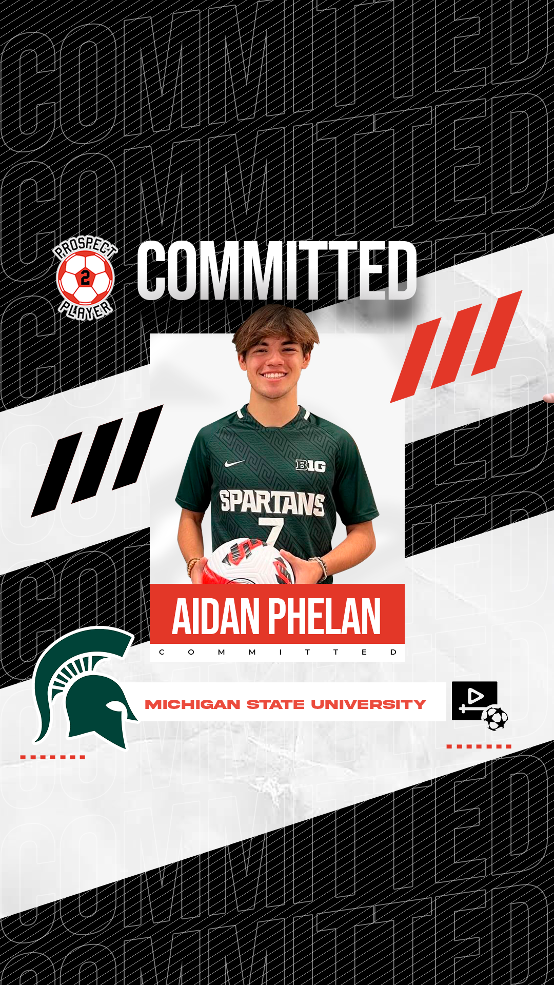 Class of 2023 College Soccer Commitments