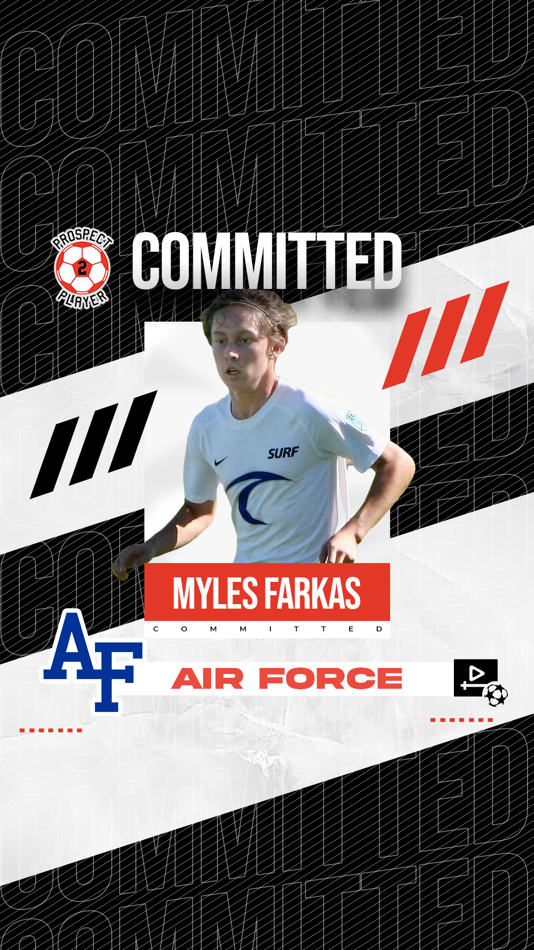 Class of 2024 College Soccer Commitments