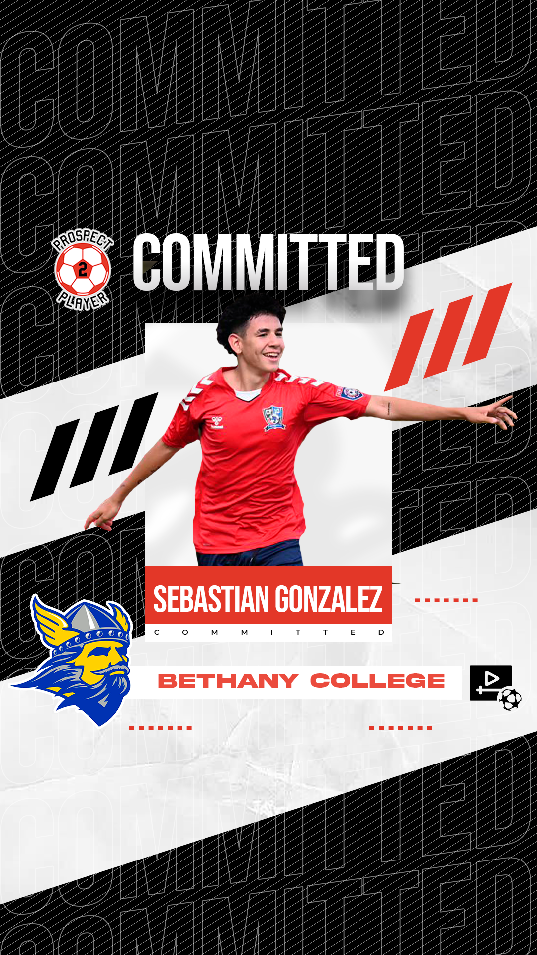 Class of 2024 College Soccer Commitments