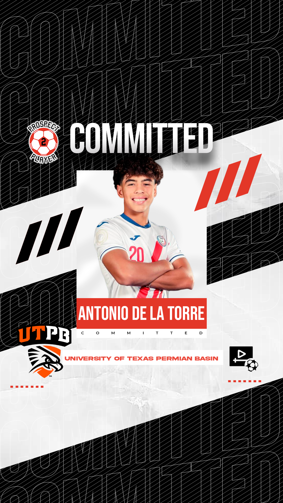 Class of 2023 College Soccer Commitments