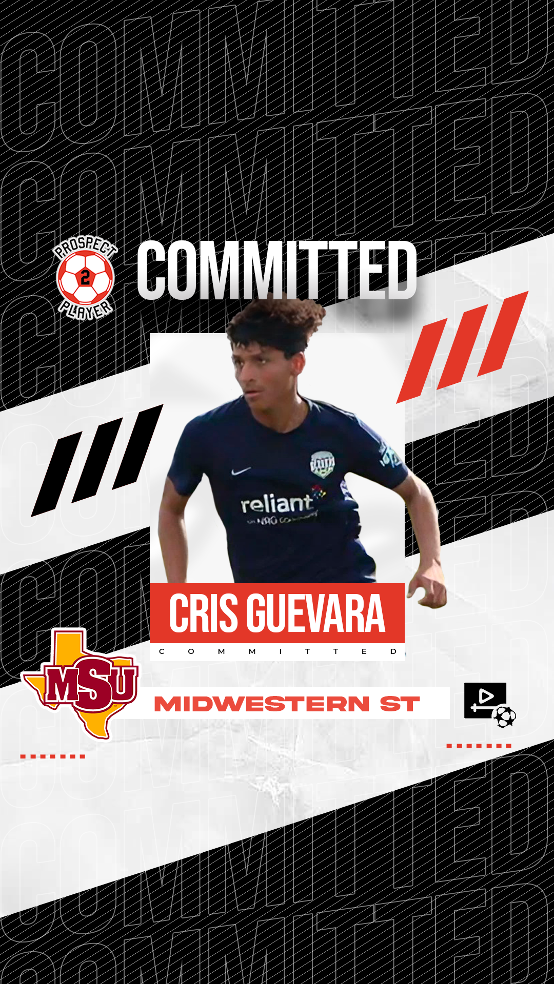 Class of 2023 College Soccer Commitments