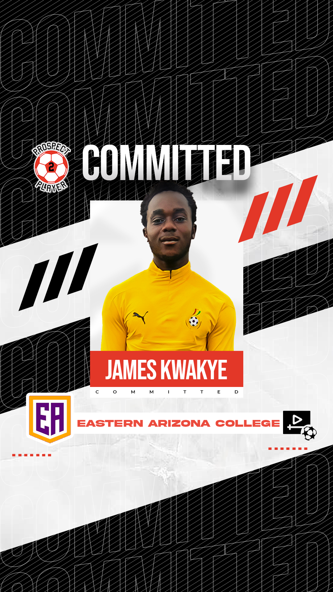 Class of 2023 College Soccer Commitments