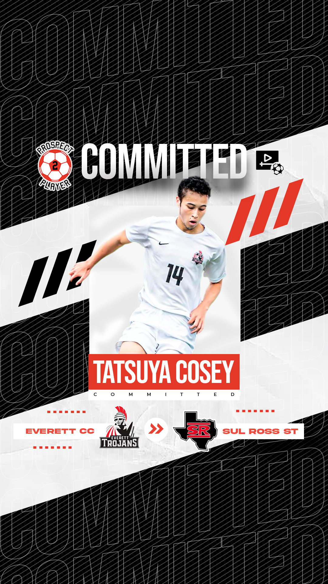 Class of 2024 College Soccer Commitments