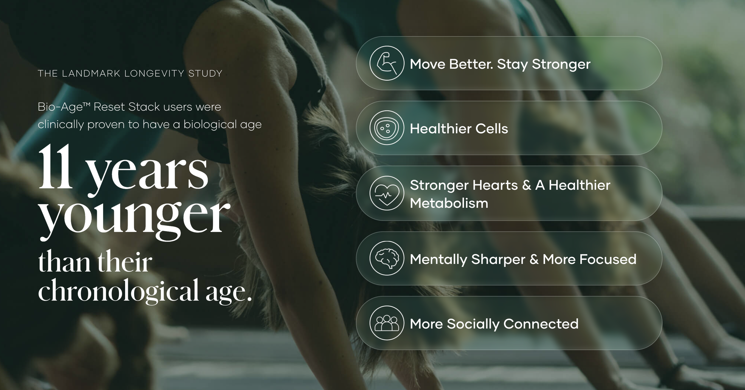 Vivix+ Isn't Just Another Supplement. It Represents Where the Future of Wellness Is Going.