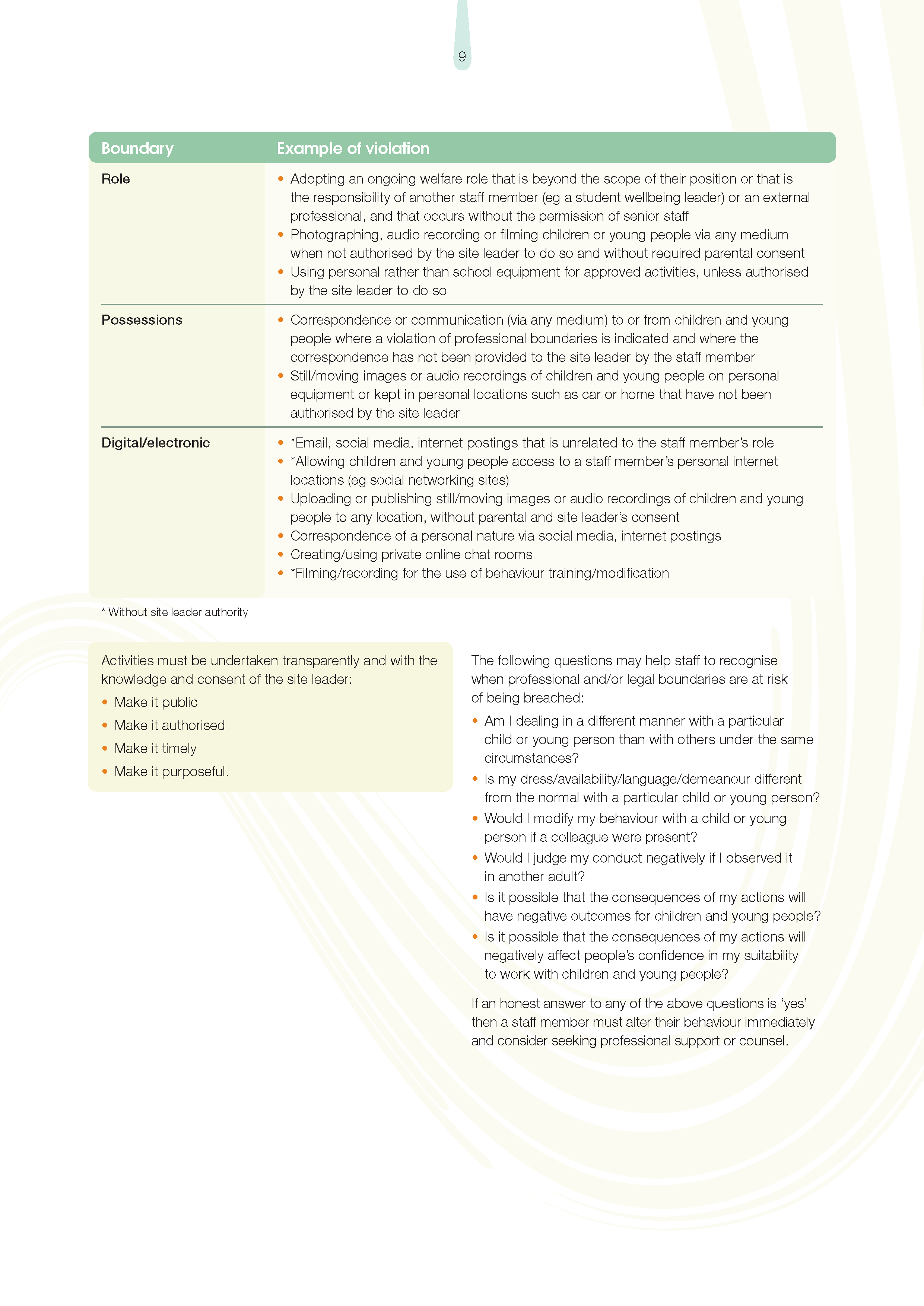 protective_practices_for_staff_in_their_interactions_with_children_and_young_people 2019_Page_12.png