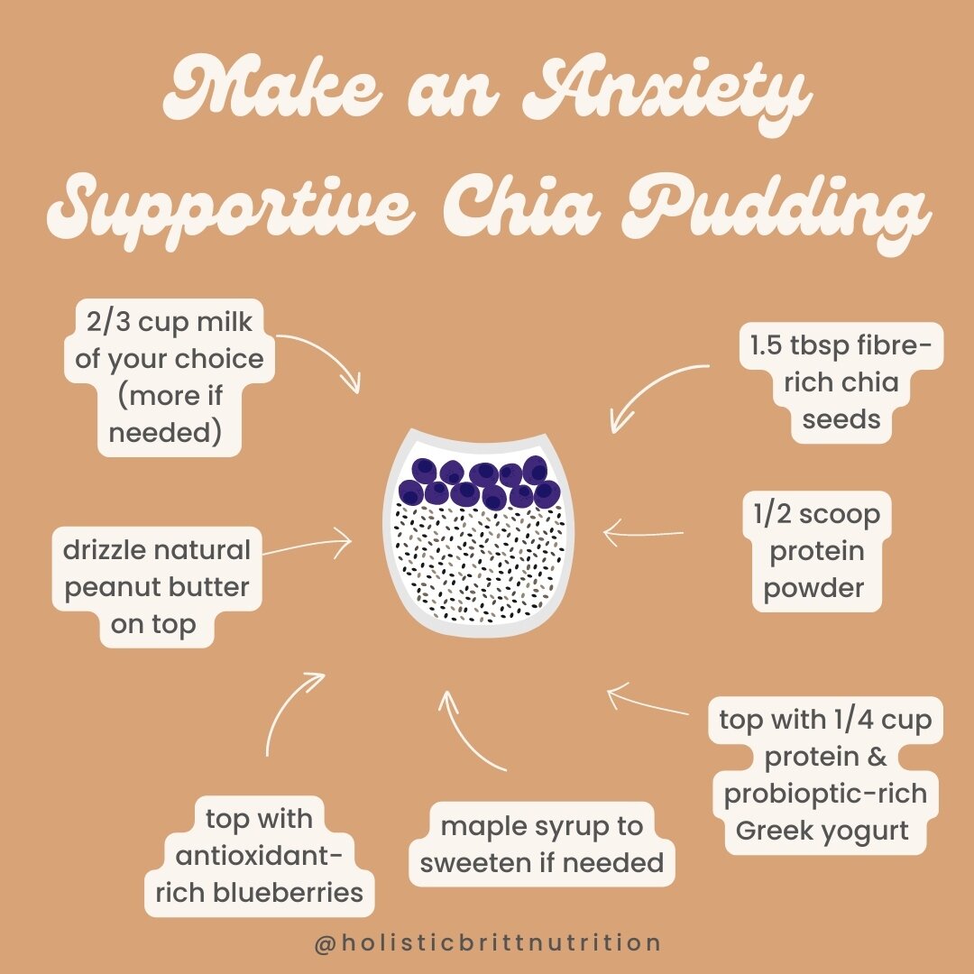The components of an anxiety supportive breakfast include 👇🏼⁠
⁠
✔️Protein⁠
✔️Fibre⁠
✔️Healthy Fats⁠
✔️Antioxidants⁠
✔️Bonus points for probiotics!⁠
⁠
⁠
This protein packed chia pudding hits all the marks! ⁠
⁠
It's a simple 4 ingredient recipe for t