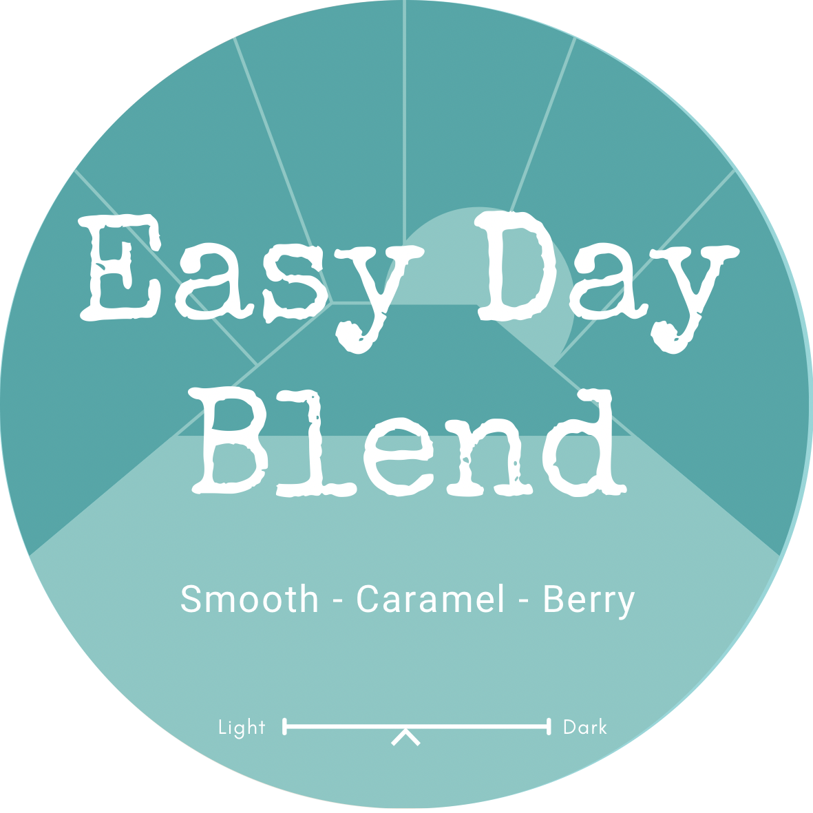 Easy Day Blend