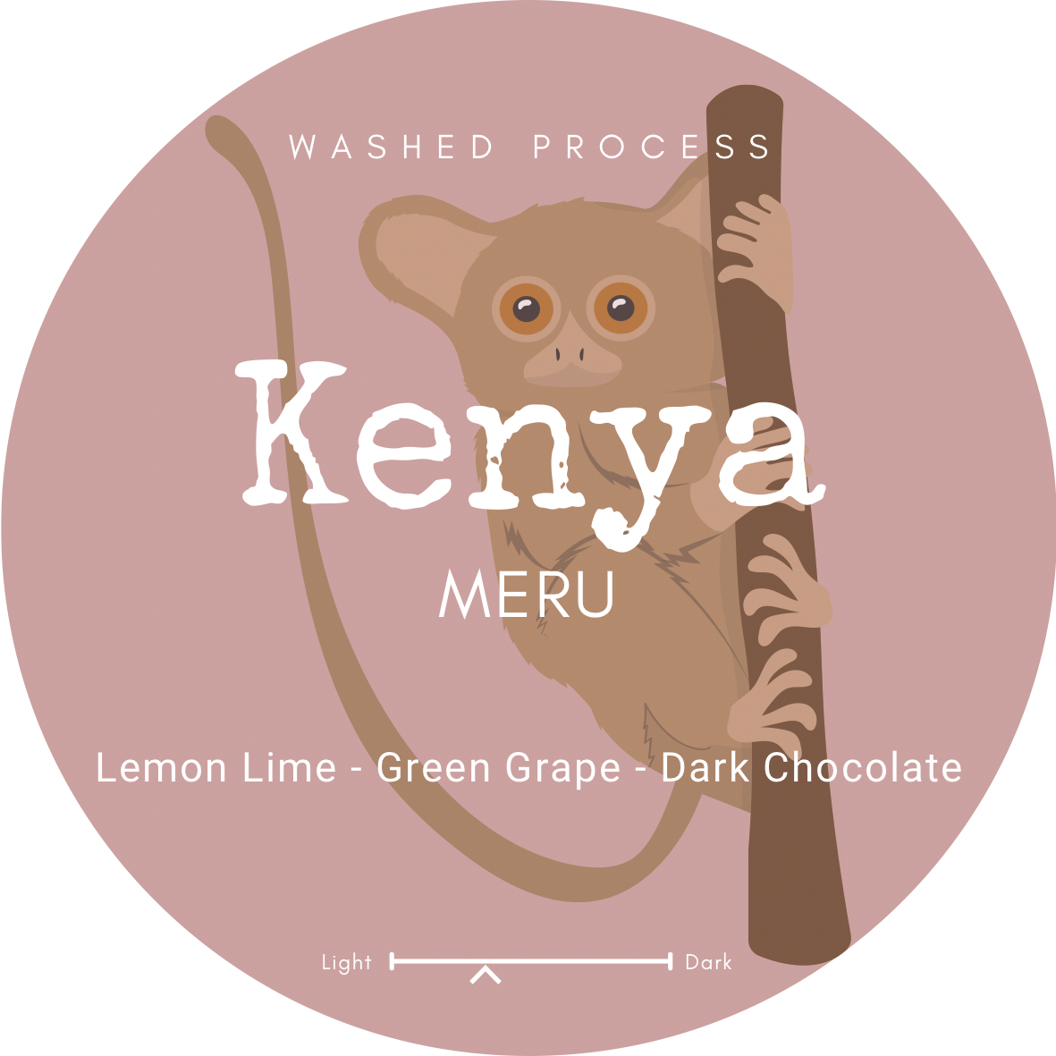 Kenya