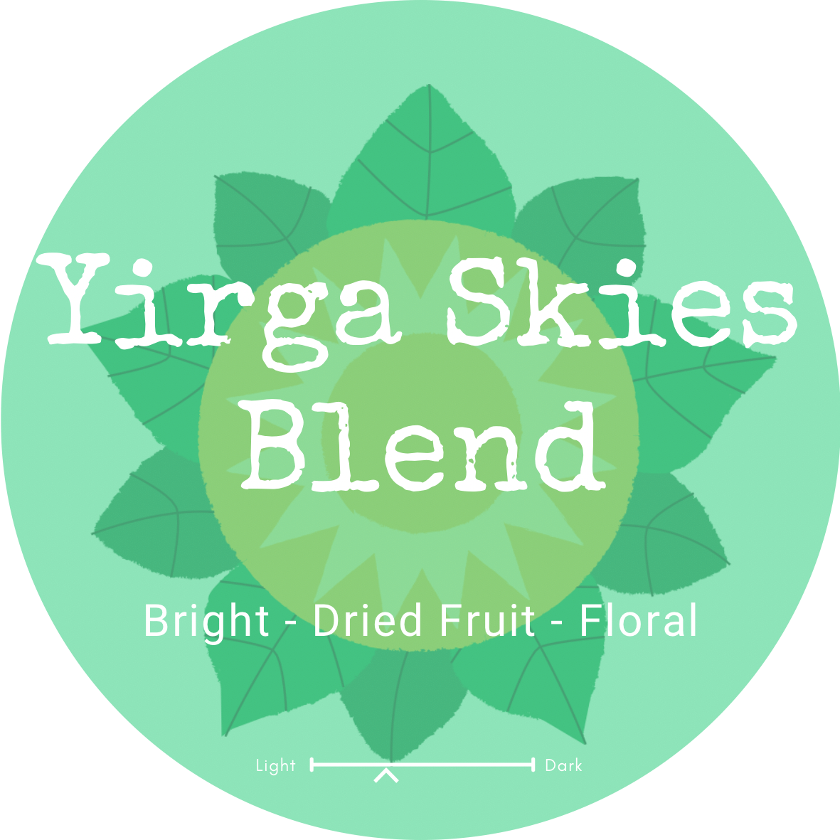 Yirga Skies Blend