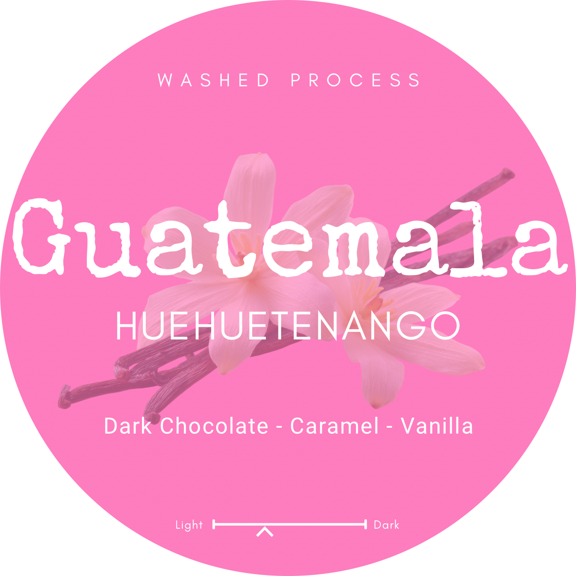 Guatemala