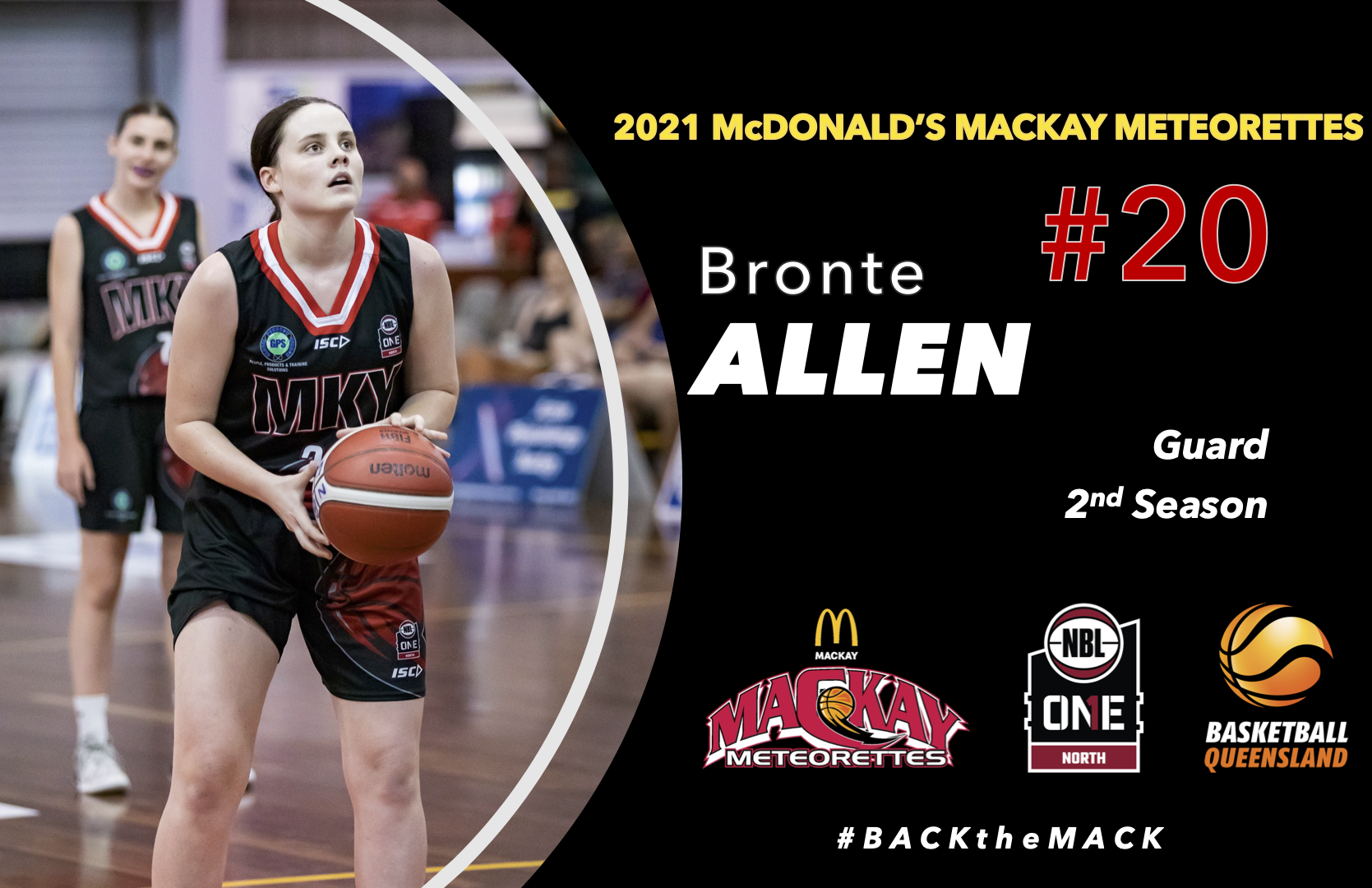 2021 Roster Tracker Mackay Basketball