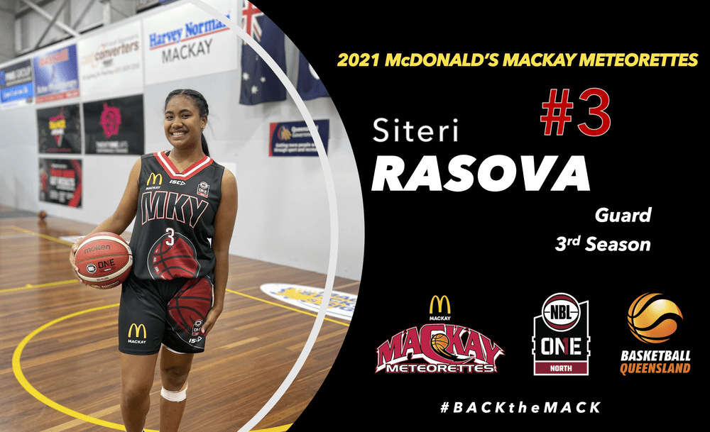 2021 Roster Tracker Mackay Basketball