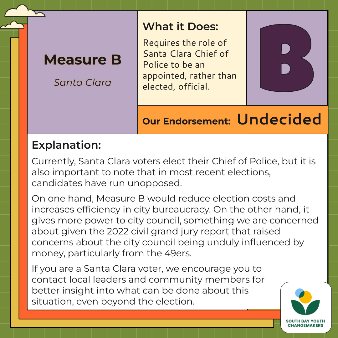 March 2024 Voting Guide — South Bay Youth Changemakers
