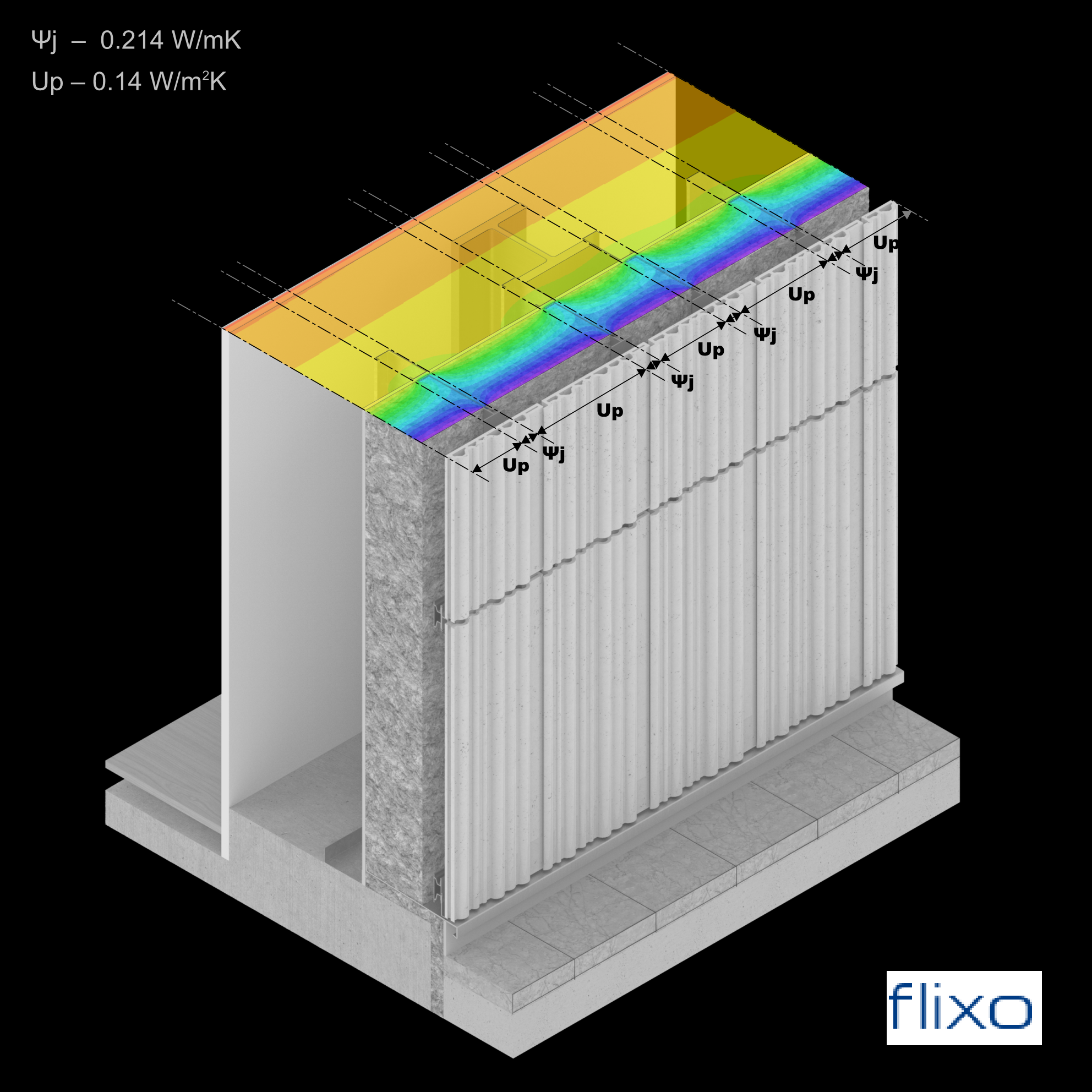 FI-062-A-UA-401 - Psi value.png