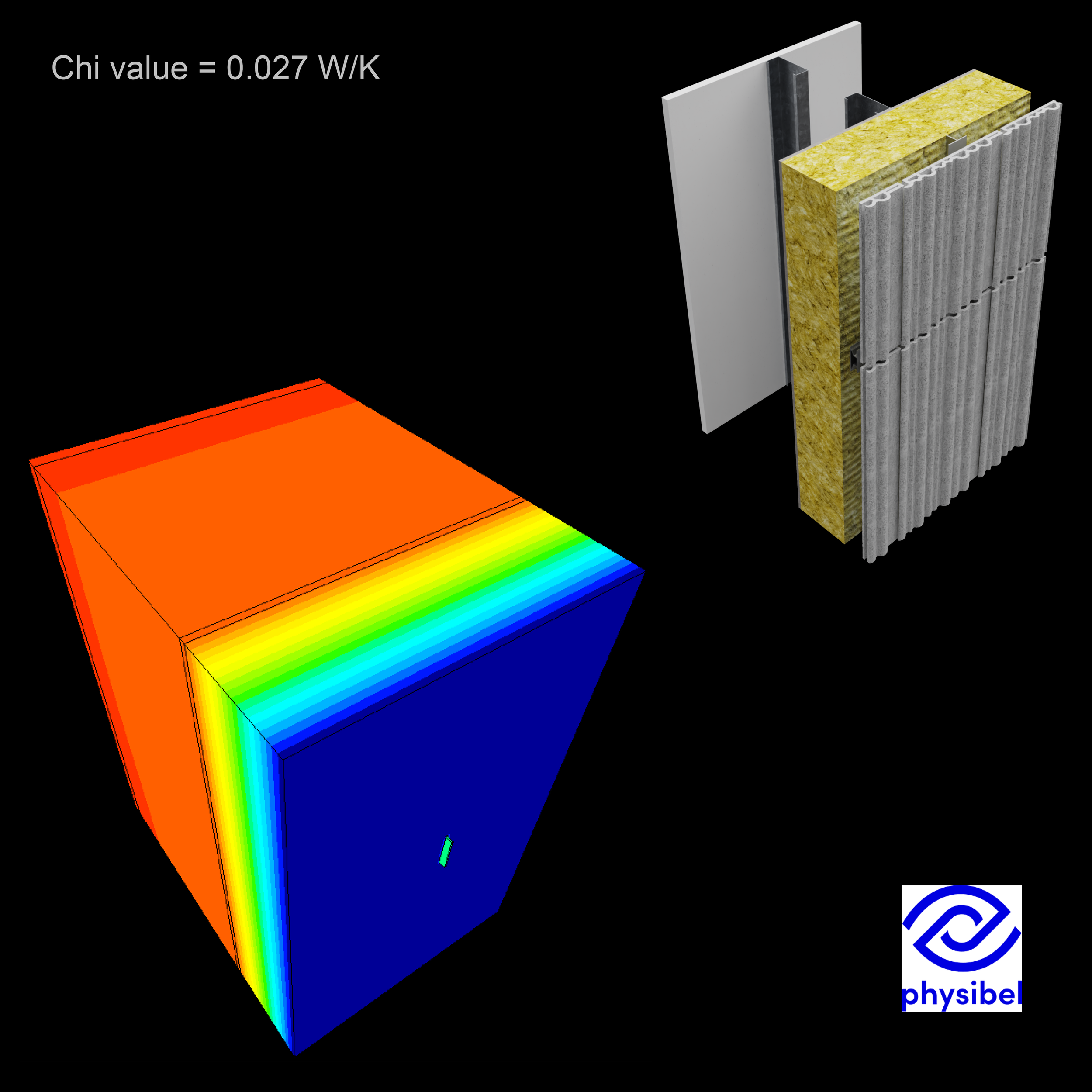 FI-062-A-UA-601 - Chi-value.png