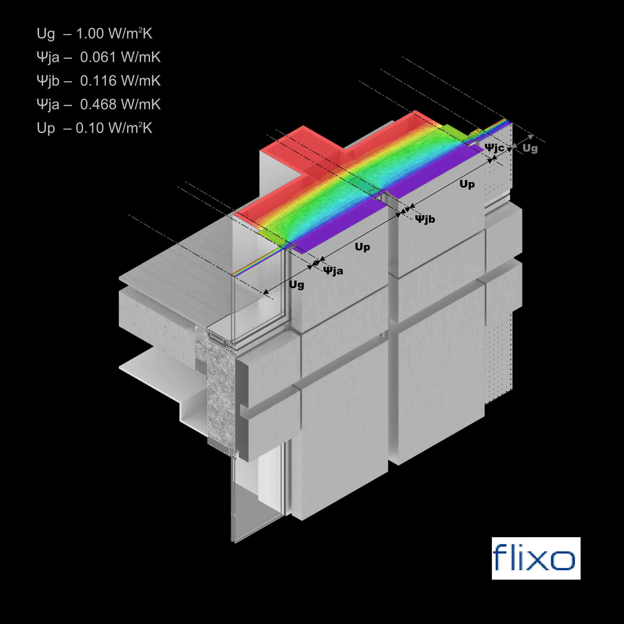 FI-070-A-UA-401 - Psi-value.png