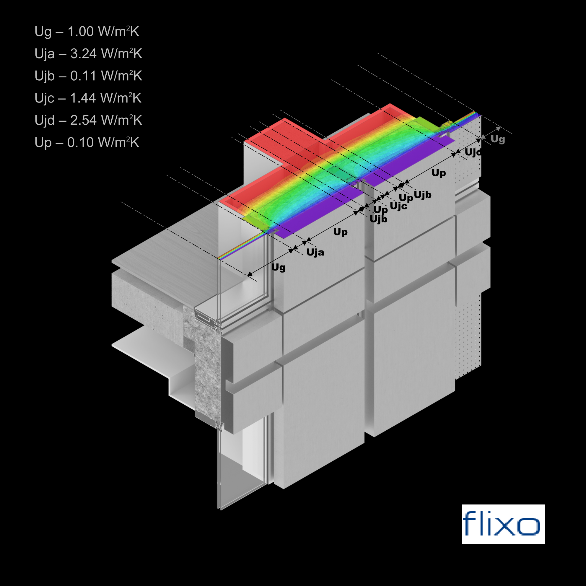 FI-070-A-UA-401 - U-value.png