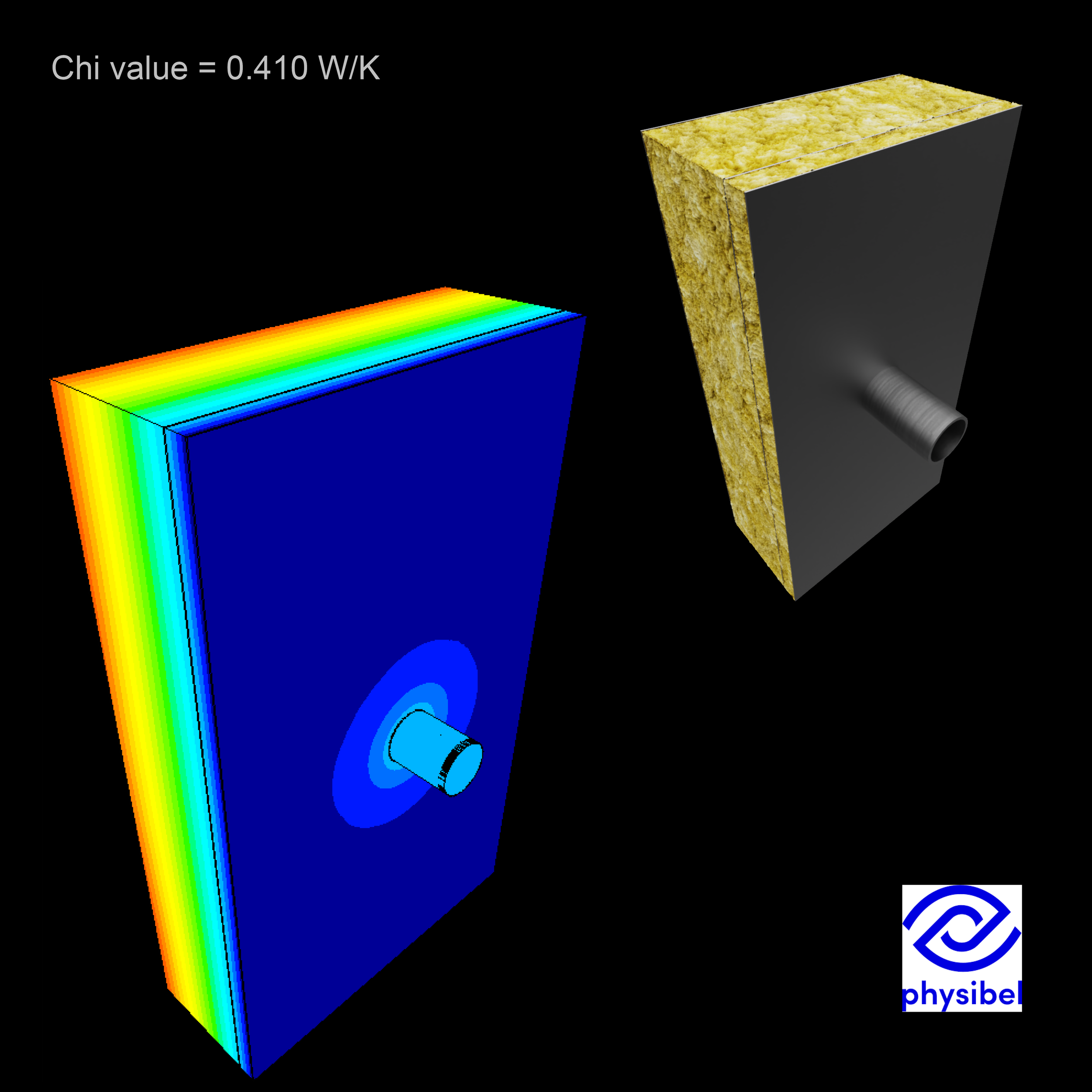 FI-060-A-UA-601 - Chi-value.png