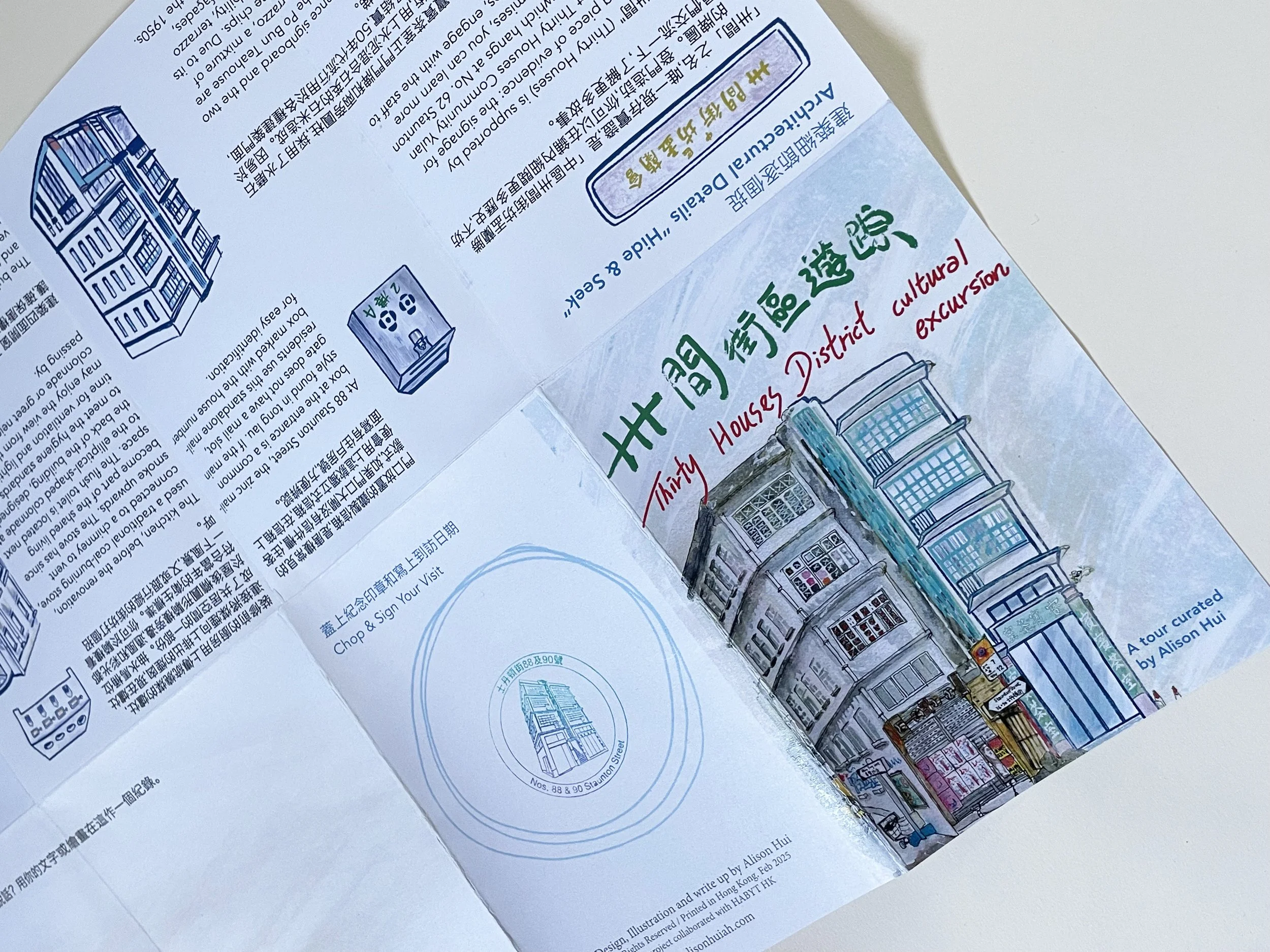 Thirty Houses Neighbourhood Heritage Project (2025 - present)