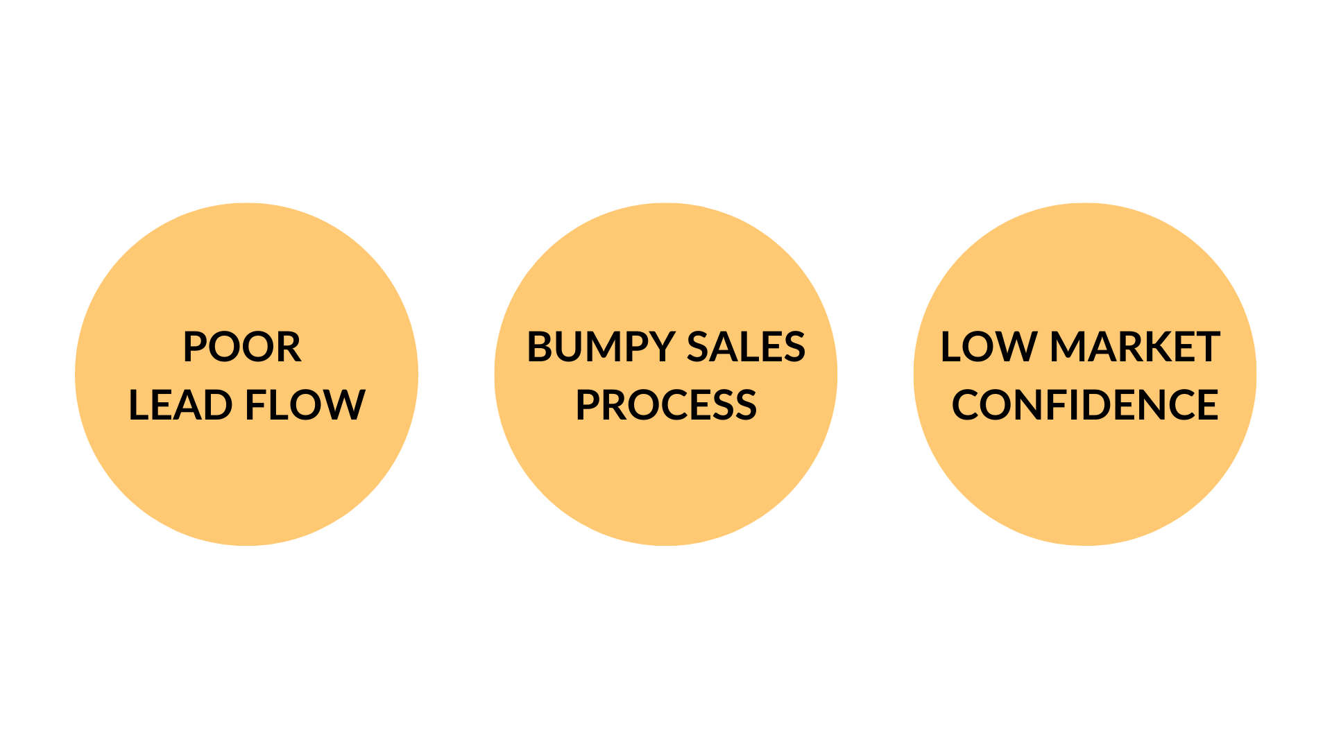 Sales Success Presentation.png