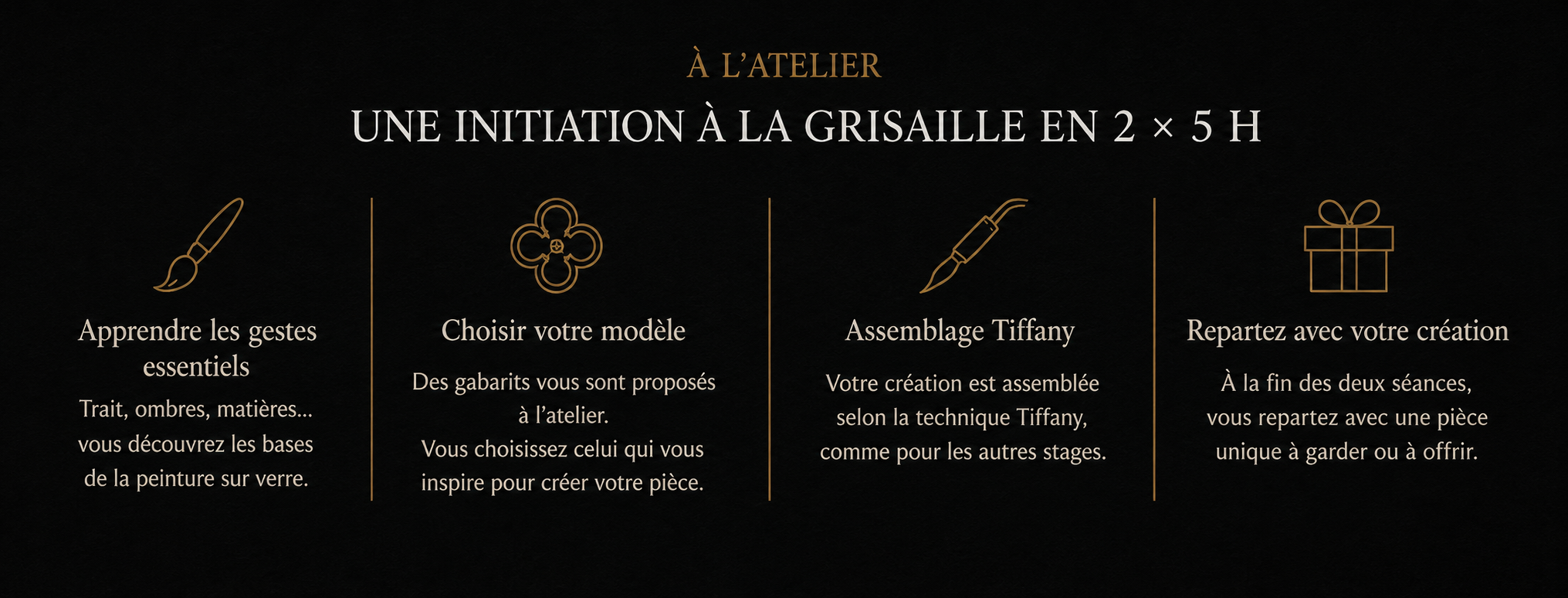 Présentation du stage d’initiation à la grisaille en deux séances de 5 heures à l’atelier Pot de Fée à Namur.