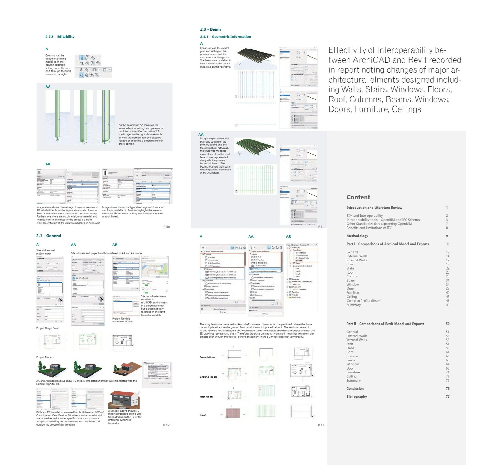 Contents of Report for testing Interoperability