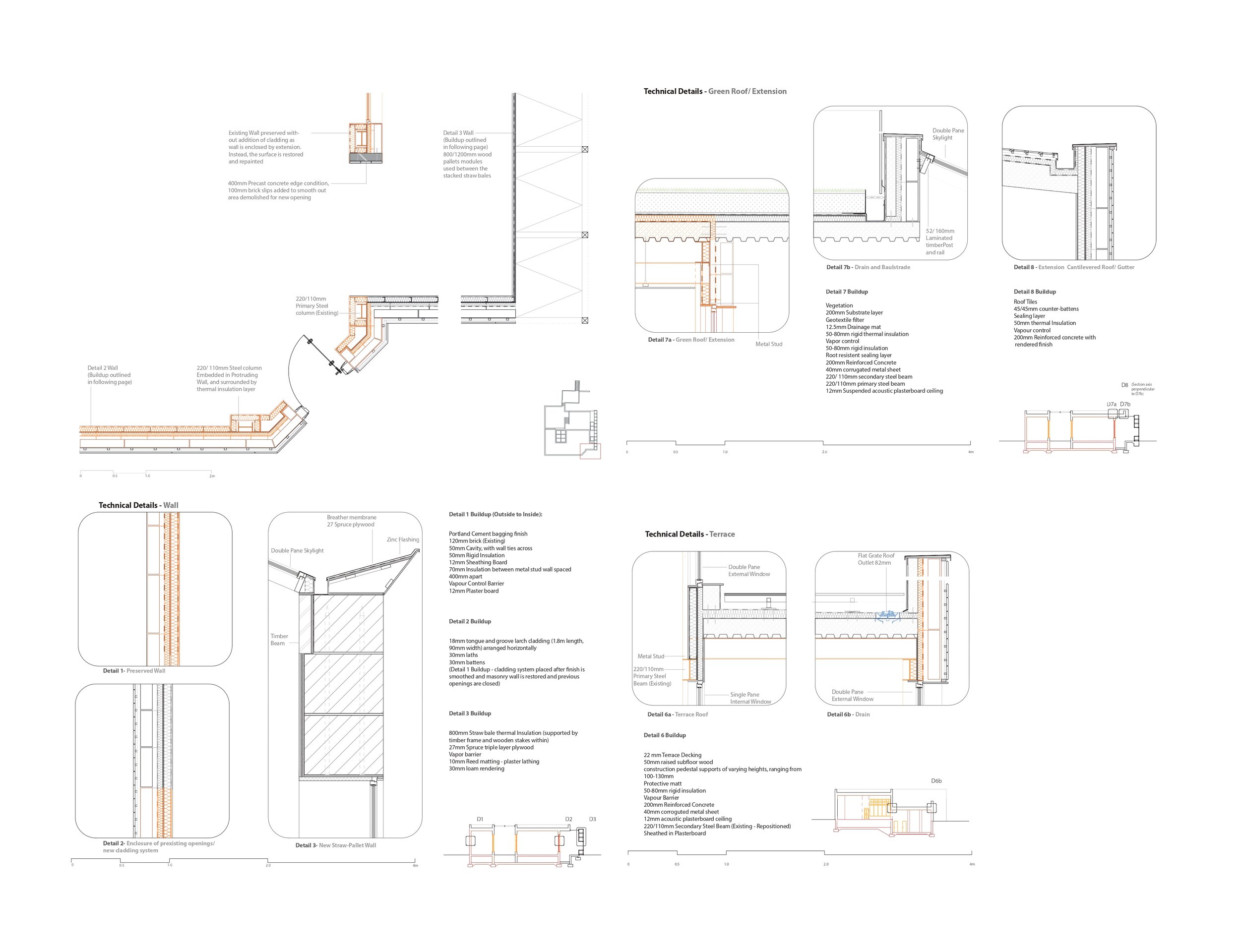 Technical detail in CAD