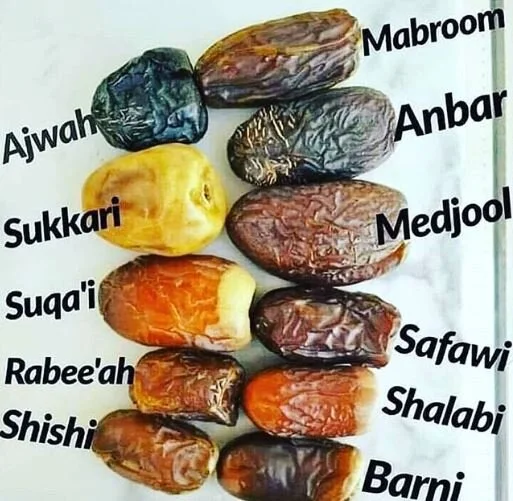 What's Your Favorite Date?