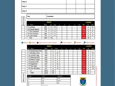 New 5–18 Hole Scorecard Introduced for Winter Season