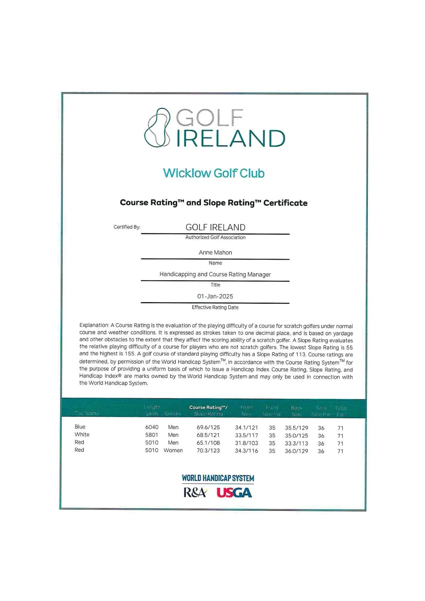 Course Rating 2025 | Wicklow Golf Club