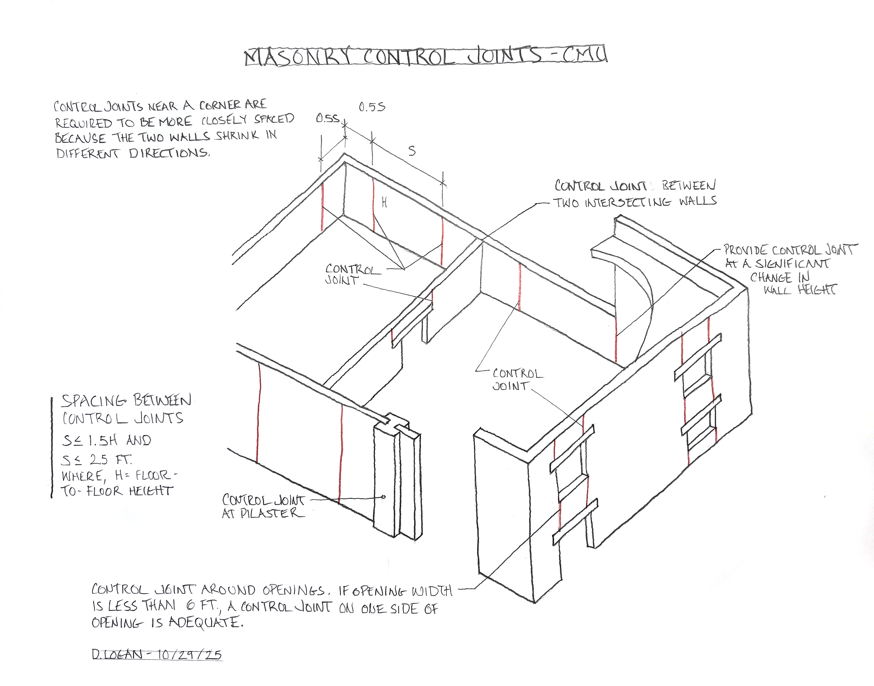 DLogan_Masonry Control Joints_edit.png