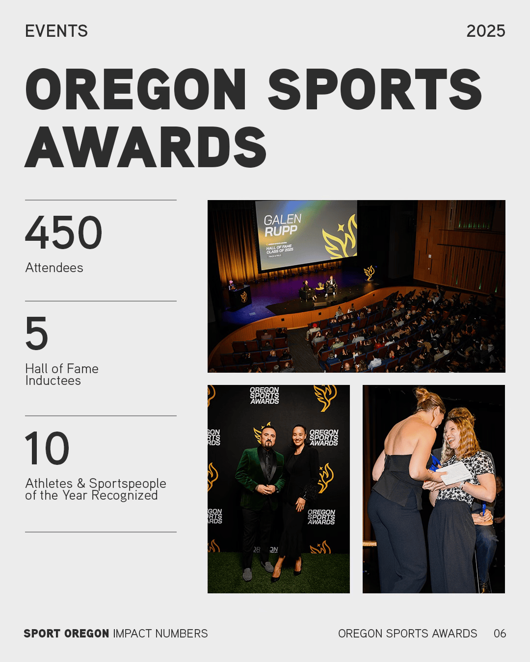 Sport-Oregon-Annual-Report-v4_06.png