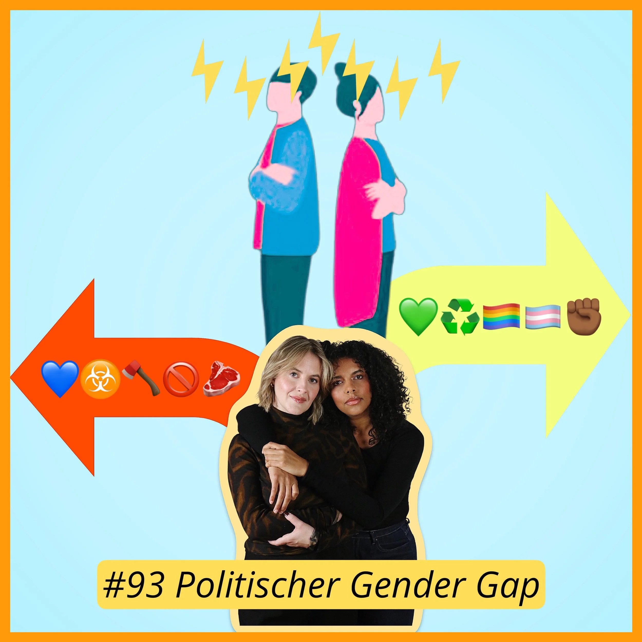 #93 Politischer Gender Gap bei Gen Z? Junge rechte Männer
