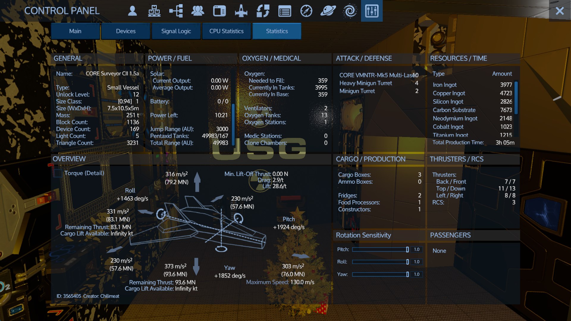 Core Surveyor CII 1.5A Statistics.png