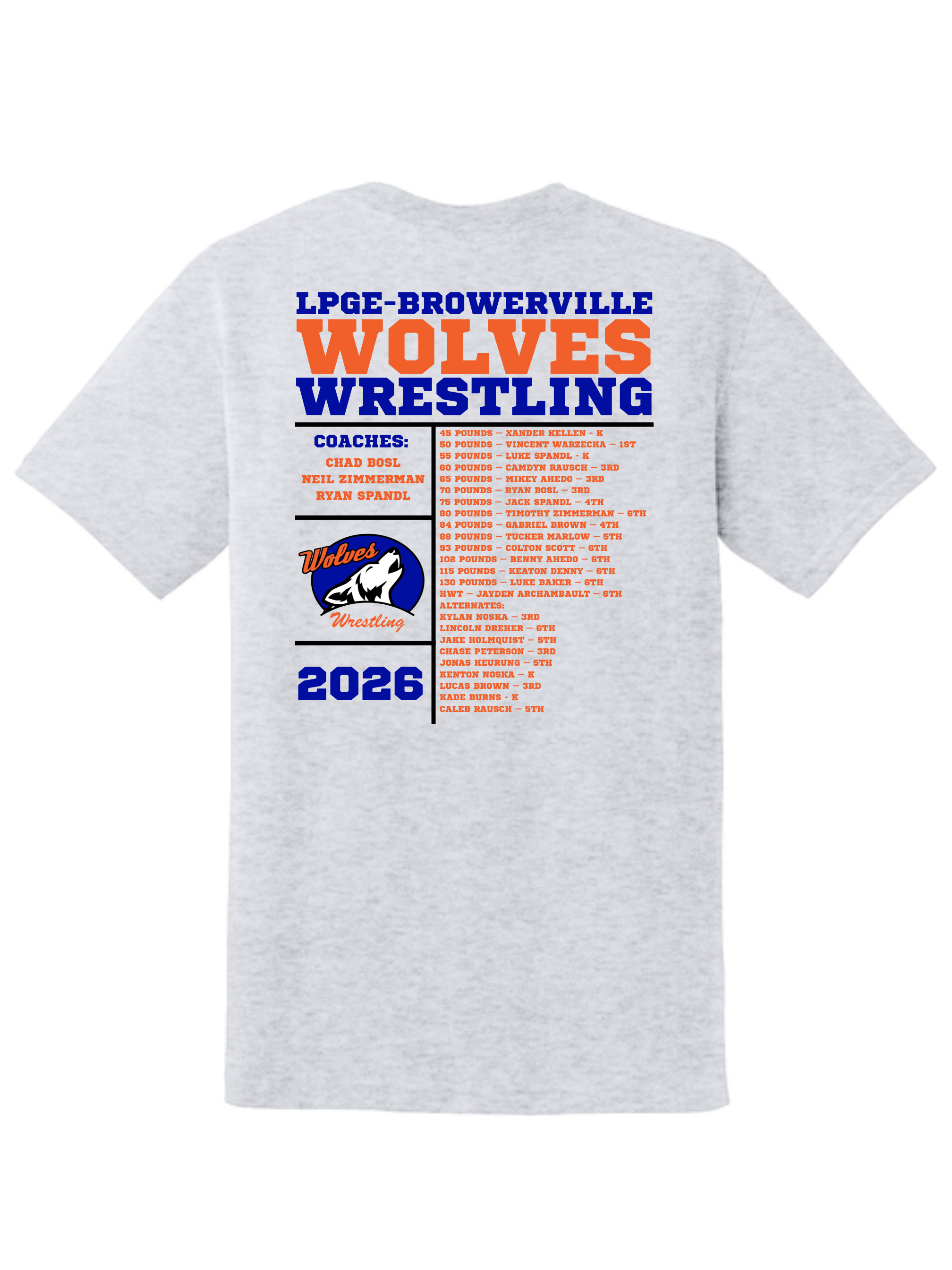 2026 state wrestling (4).png