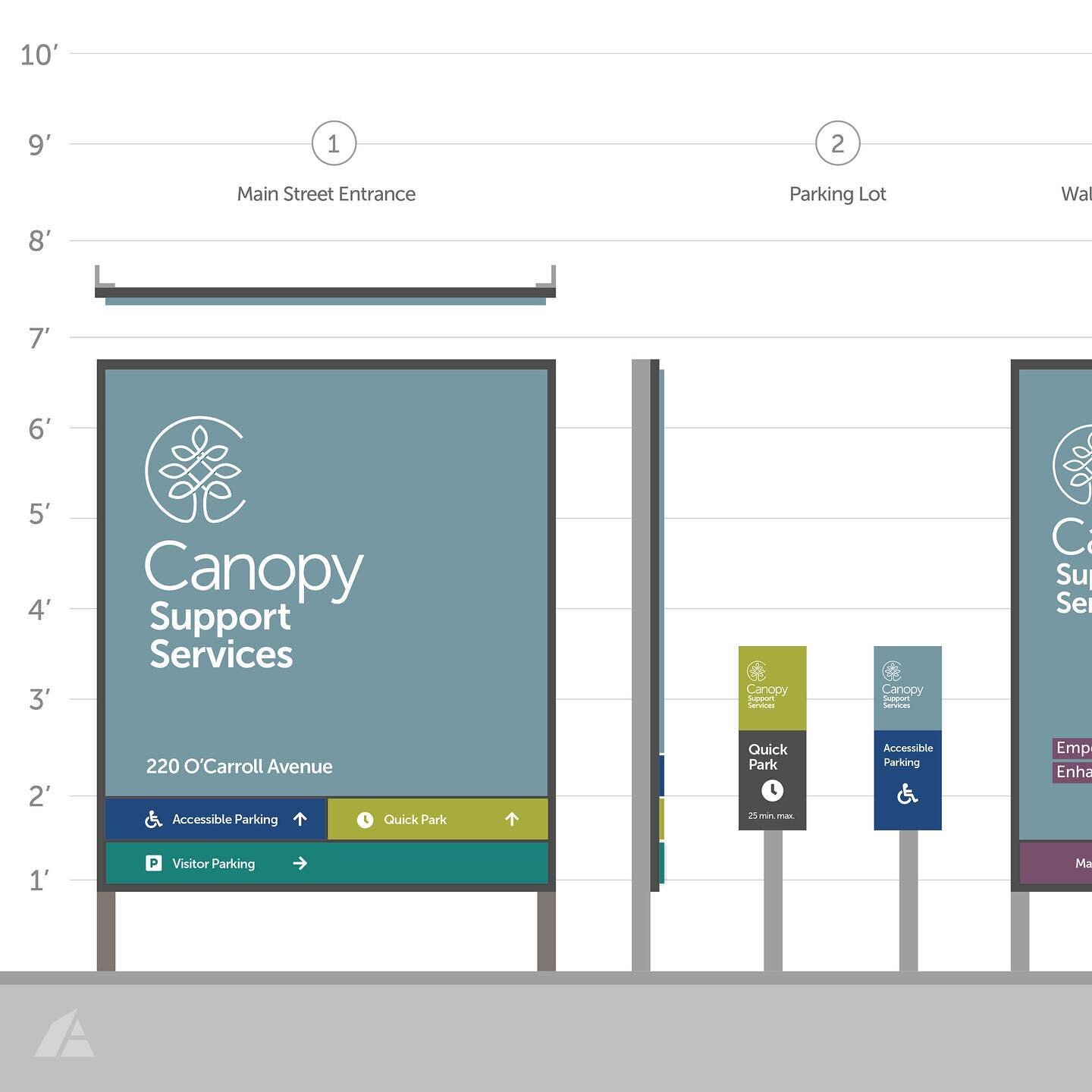 Canopy Support Services. Art direction and design. Identity, brand, direct, print, collateral, signage, way-finding, social, email. @christian_papist at The A-Frame. 
.
.
.
#design #designer #graphicdesign #graphicdesigner&nbsp;#layoutdesign #artdire