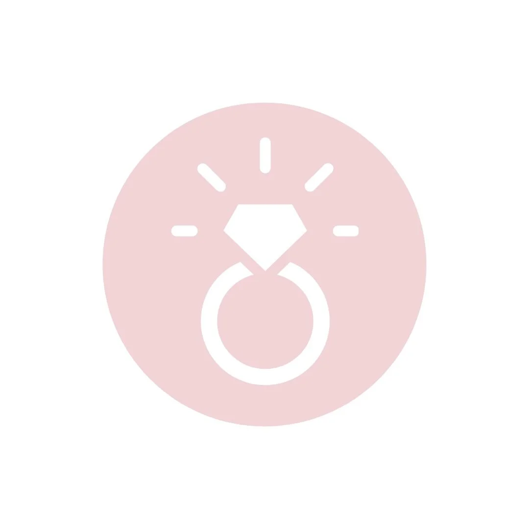 1. pre-wedding consultation service