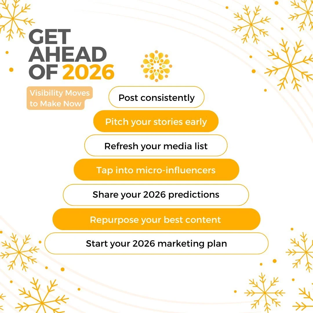 Q1 is one of the best times to get visible, and the work starts now!

While everyone else slows down for the holidays, the brands that prepare early get the biggest visibility jump in January.

Here are quick, high-impact steps you can take during th